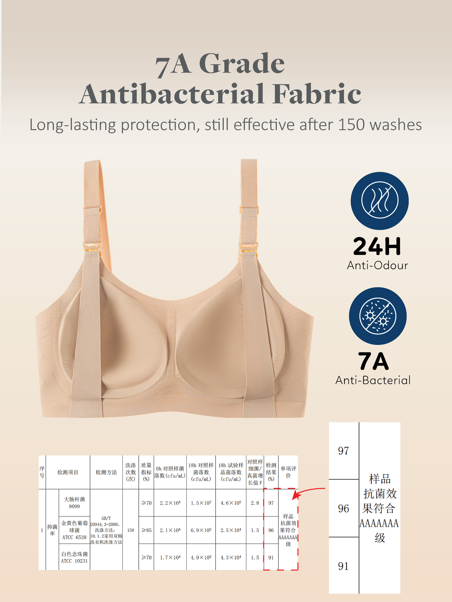 Seamless Support T-Shirt Nursing Bra