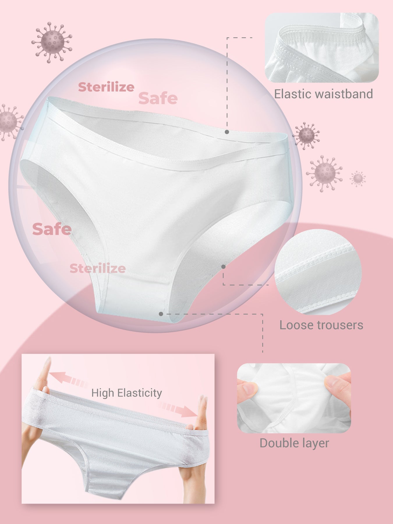 5pcs Women's Soft & Breathable High Waisted Full Coverage Postpartum Panties  With Elasticity